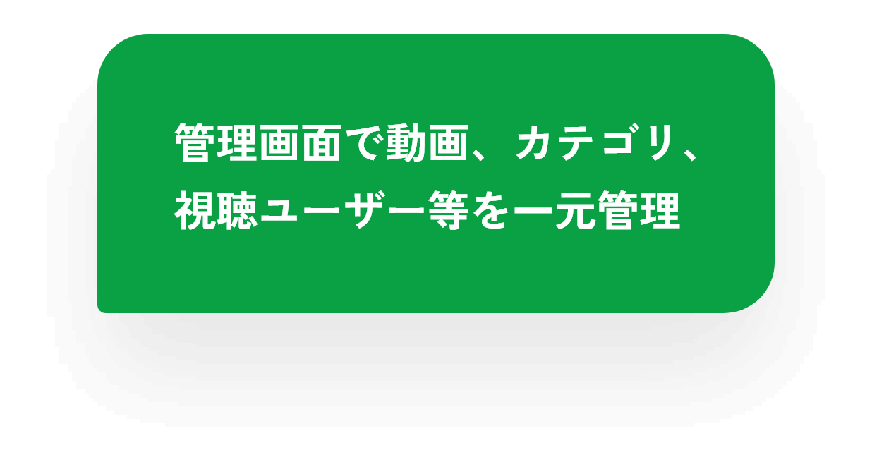 管理画面で動画、カテゴリ、視聴ユーザー等を一元管理