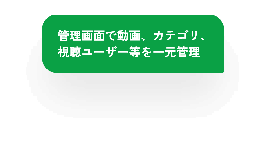管理画面で動画、カテゴリ、視聴ユーザー等を一元管理